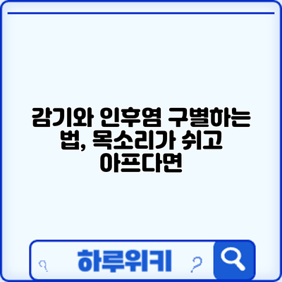 감기와 인후염 구별하는 법, 목소리가 쉬고 아프다면?
