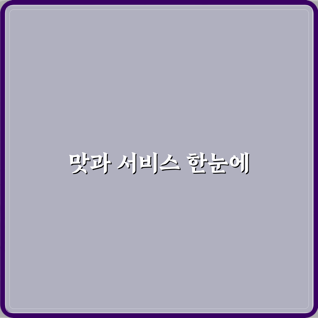 다산365약국 방문기 | 전문 리뷰와 추천 가이드