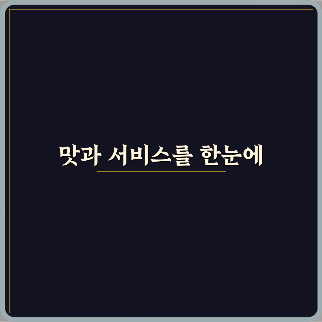 애견카페왕 애견유치원,애견호텔 방문기 | 글로벌 추천 리뷰